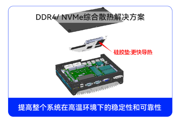 东田嵌入式工控机散热.png