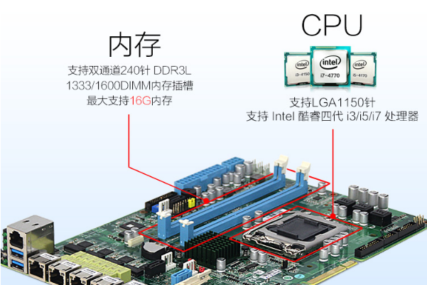 东田多网口工控机性能.png