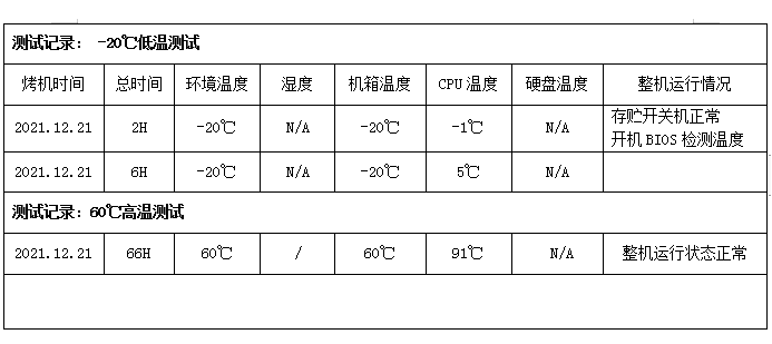 东田工控机测试记录.png