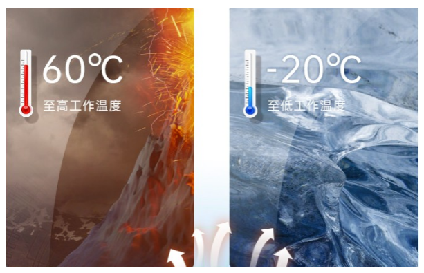 东田工控机高低温测试.png
