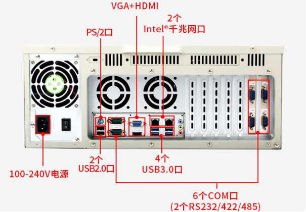 东田4U工控机端口.png