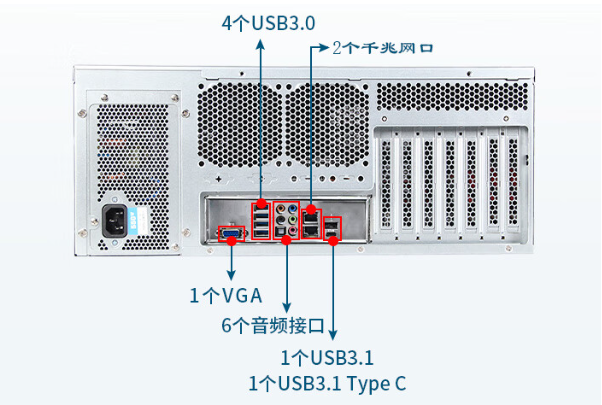 东田4U工业服务器端口.png