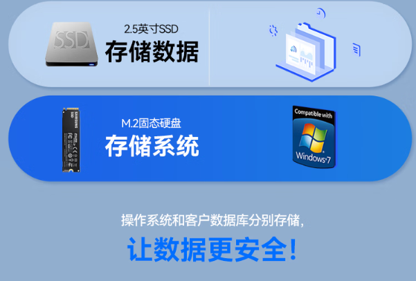 东田嵌入式工控机存储.png