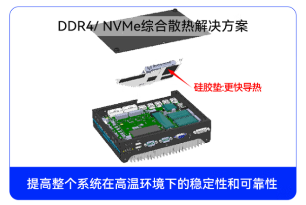 东田嵌入式工控机散热.png