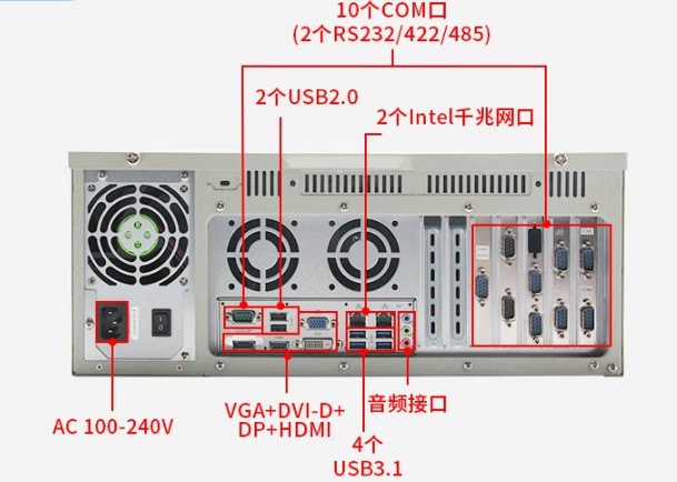 东田4U工控机端口.png