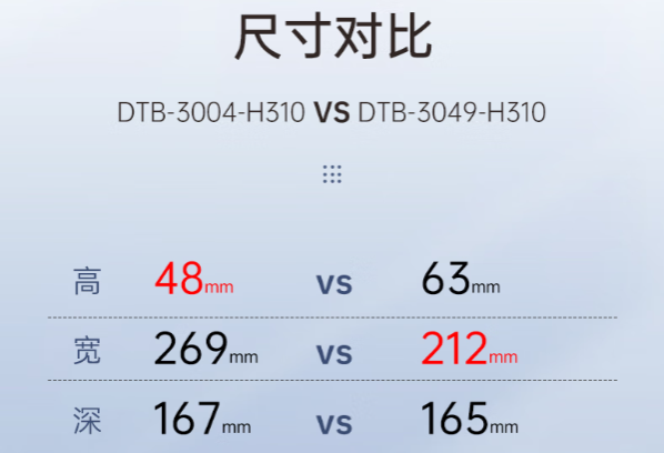 东田嵌入式工控机尺寸.png