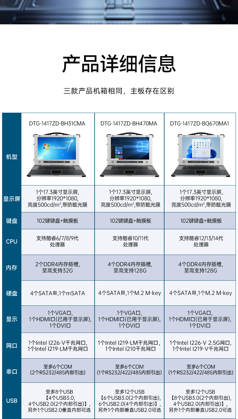 东田加固便携机,17寸下翻式无人机指挥工作站,DTG-1417ZD-BQ670MA1.jpg