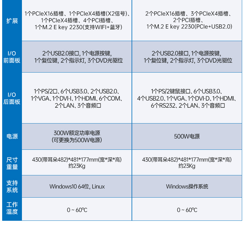 酷睿10代工控机,7个扩展槽,工业自动化控制主机,DT-610L-BH470MA1.jpg