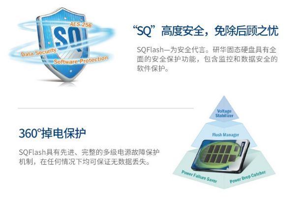 东田工控机SQFlash技术.png