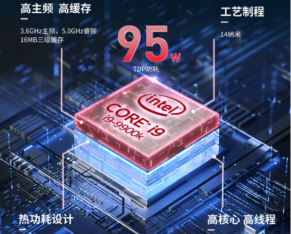 东田嵌入式工控机处理器.png
