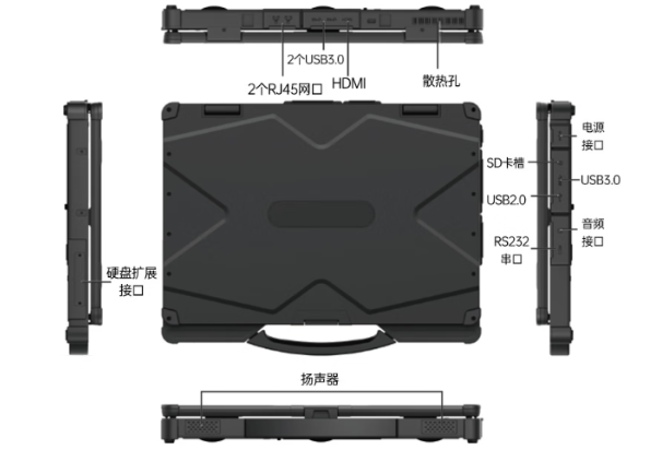 东田三防笔记本DT-14S端口.png