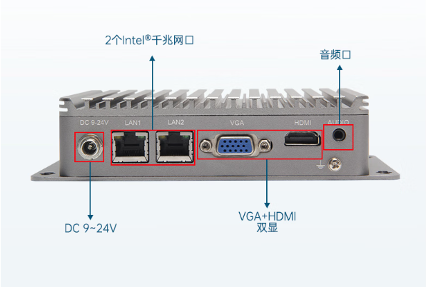 东田小型工控机端口.png