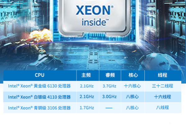 东田工控机主频.png