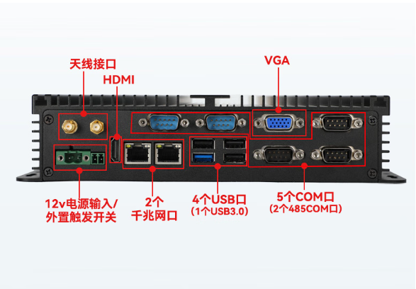 东田嵌入式工控机端口.png