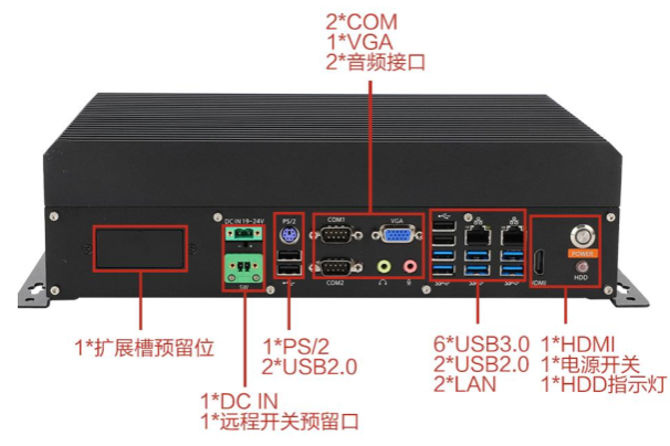 东田嵌入式工控机.png