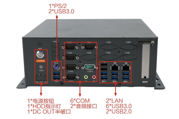 东田桌面式式工控机端口.png