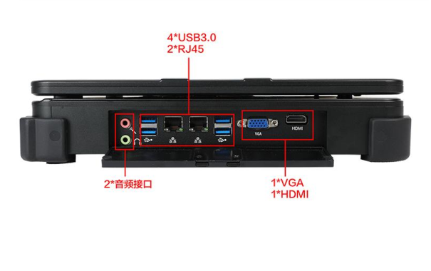 东田加固便携机端口.png