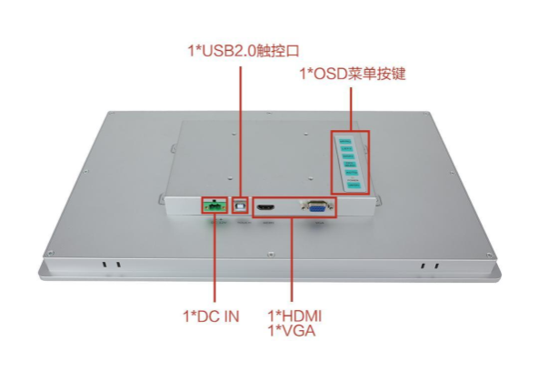 东田工业显示器端口.png