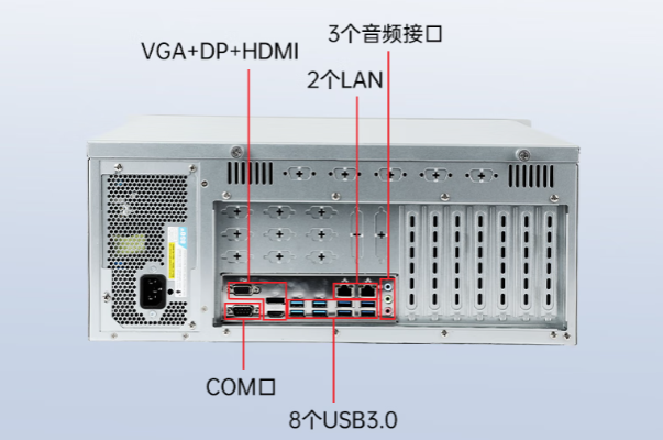 东田飞腾D2000国产工控机端口.png