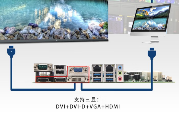 东田视觉工控机显示端口.png