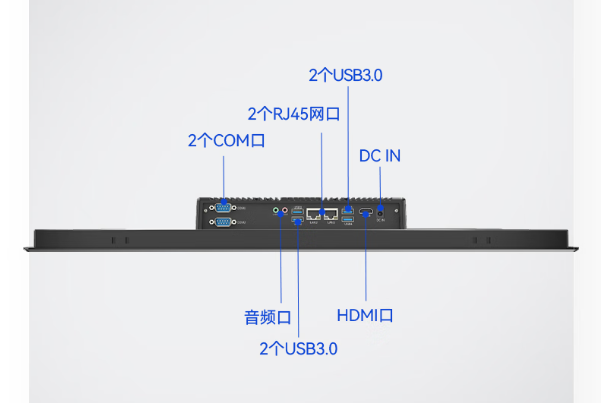 东田工业平板电脑一体机端口.png