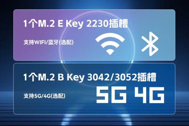 东田便携式计算机通信.png