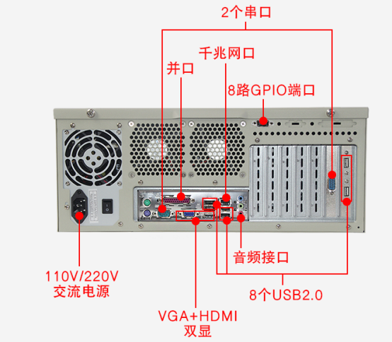 东田4U工控机DT-510MW-IH61MB端口图